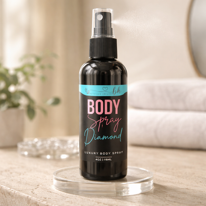 Body Spray